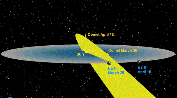 comet3