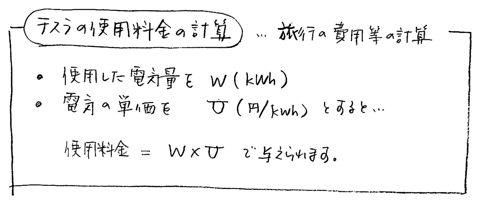 保存版】テスラの燃費・電費 | TARORIN.COM | TARORIN.COM
