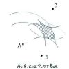 地震予知の試み~串田法とは何か。どう読むのか